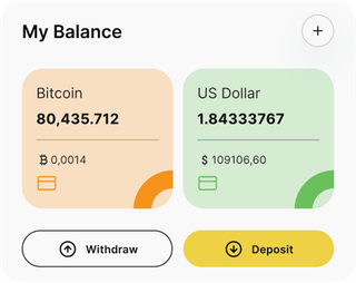 Dashboard-Übersicht der Essor Luxera-Automated-Trading-Lösung
